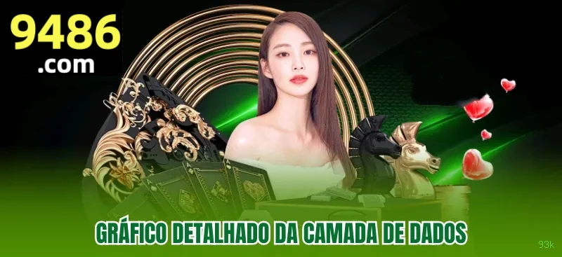 93k Plataforma